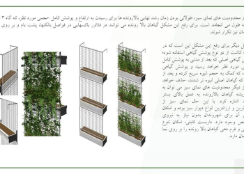 دیوار سبز | Green Wall